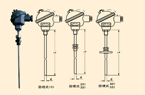 防水式铠装热电偶